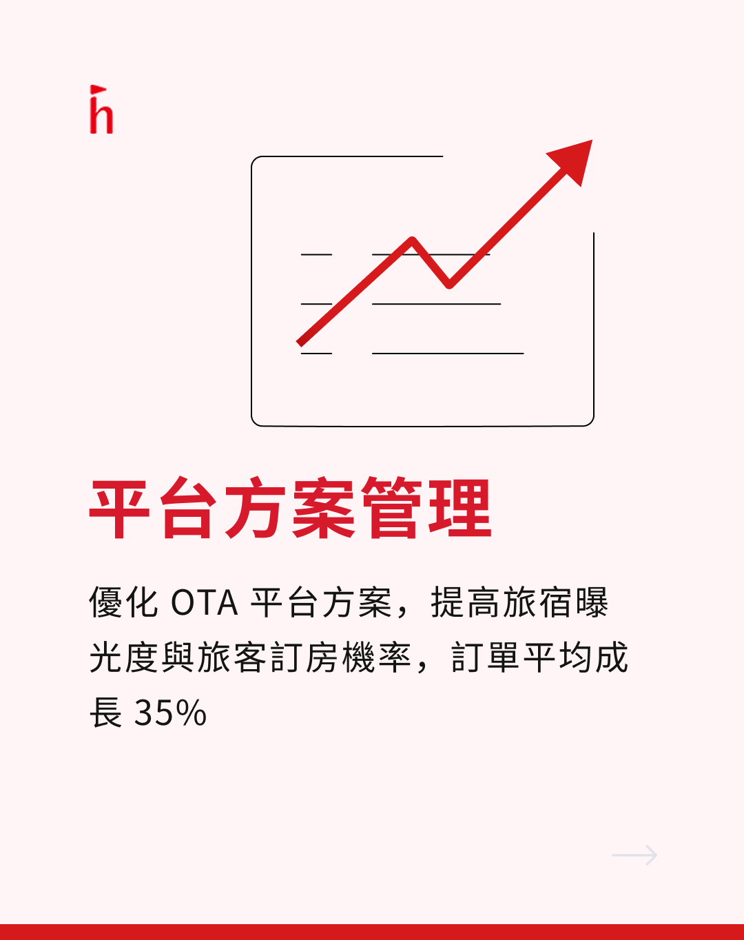平台方案管理示意圖