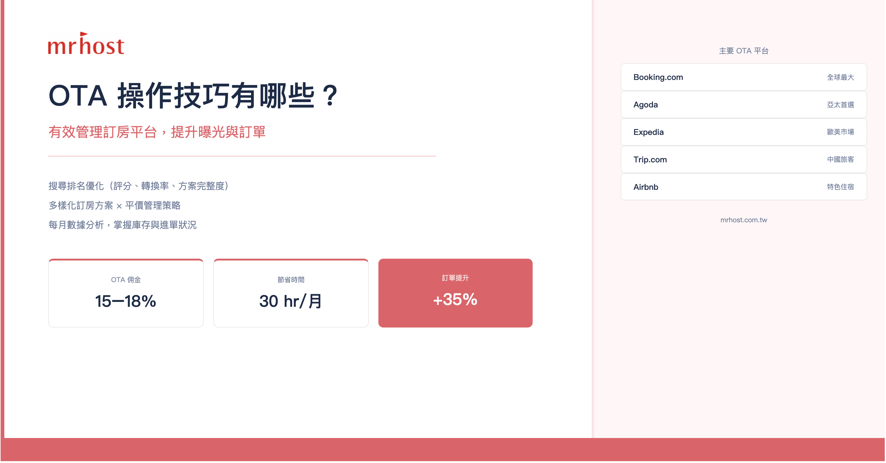 OTA 是什麼？旅宿業者必懂的訂房平台操作技巧，提升曝光與訂單