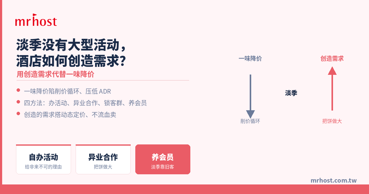 淡季酒店怎么做？用创造需求代替降价，稳住入住率与收益