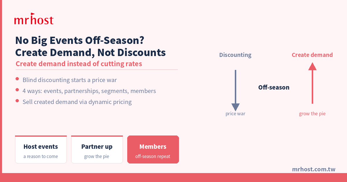 Off-Season Revenue: How Hotels Create Demand Instead of Cutting Rates