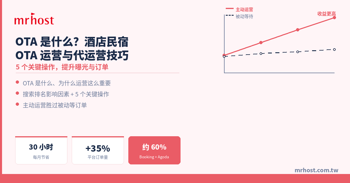 OTA是什么？酒店民宿OTA运营与代运营技巧，提升曝光与订单