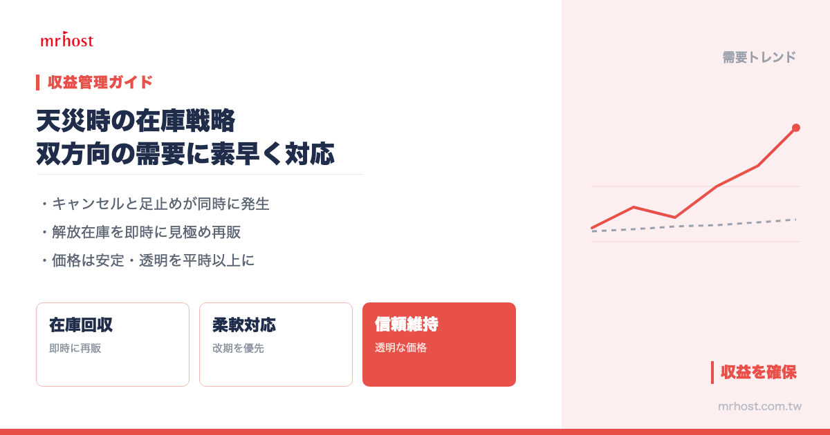 台風・交通障害時のホテル料金と在庫対応