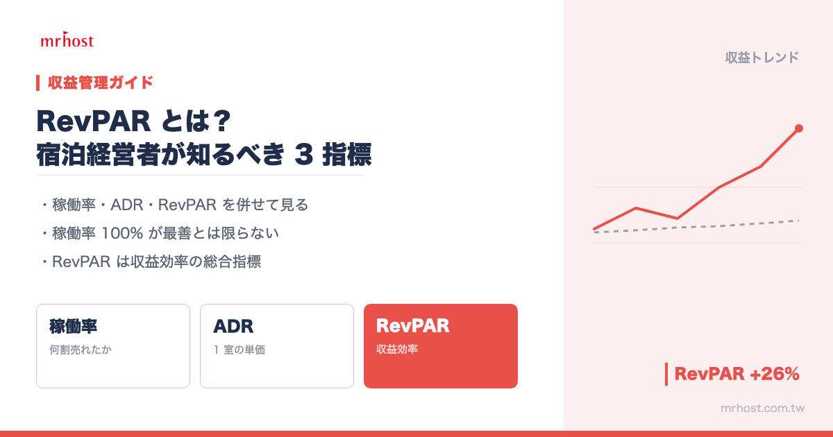 RevPAR とは？宿泊収益の3大指標 完全ガイド